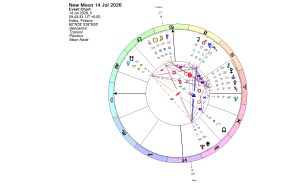 New Moon in Cancer